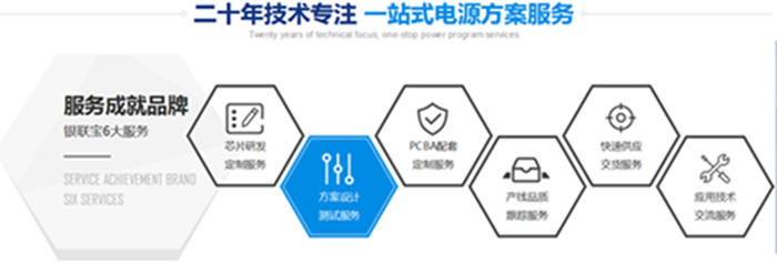 用芯设计，一体服务——银联宝电子深耕开关电源芯片解决方案