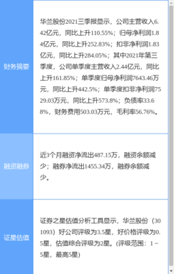 华为携手华兰股份，共筑生物制药“灯塔工厂”新标杆
